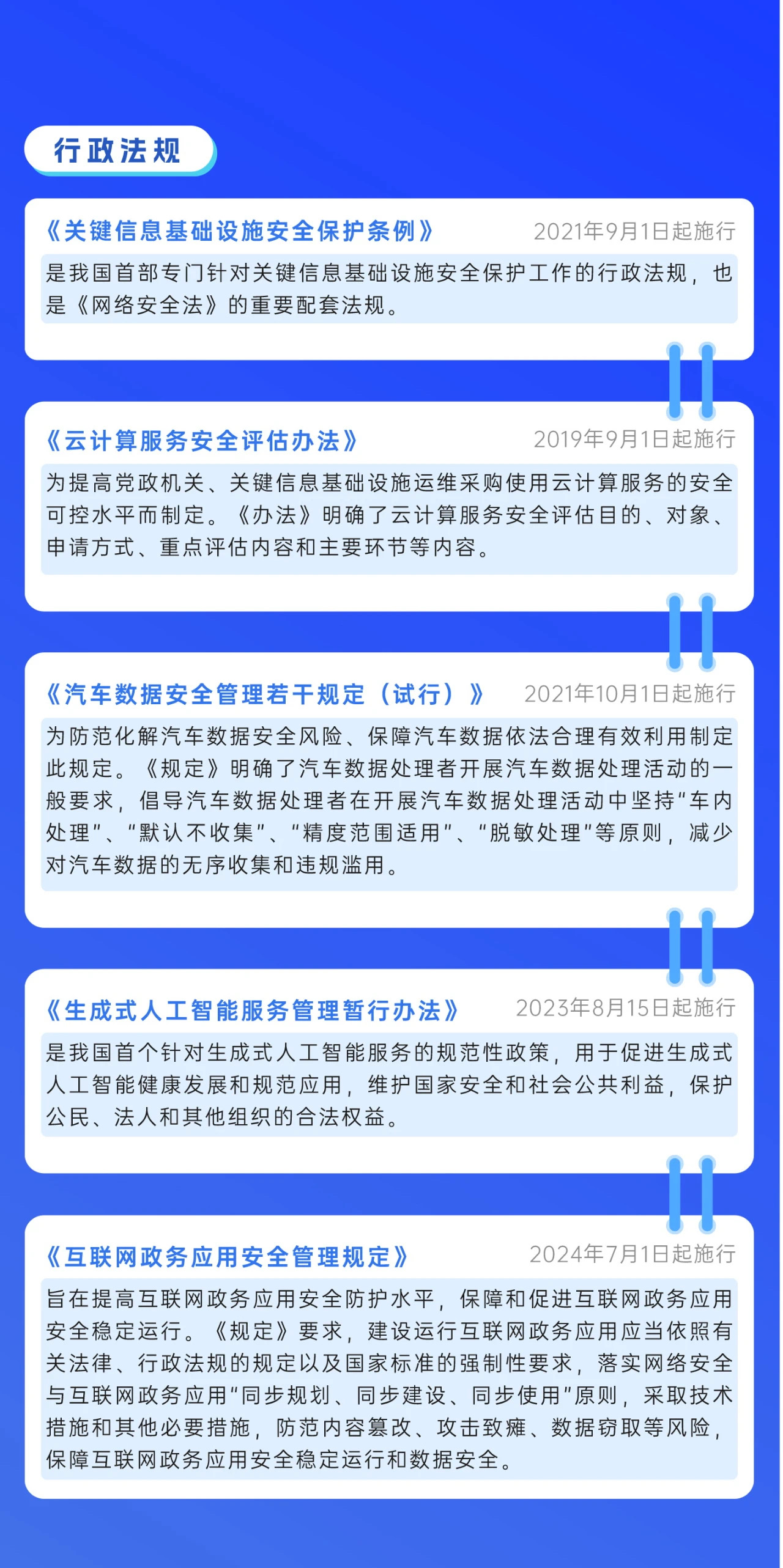 2024年國家網(wǎng)絡(luò)安全宣傳周來了，快來解鎖更多網(wǎng)絡(luò)安全知識吧！